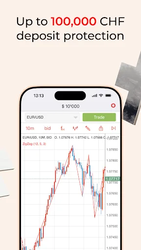 Dukascopy JForex Trading screenshot 4