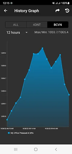 Barometer Plus - Altimeter screenshot 3