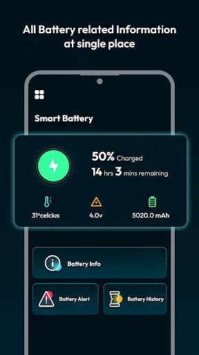 Smart Battery Alerts screenshot 2