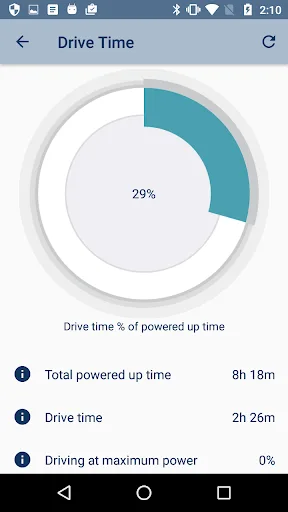 MyLiNX screenshot 4