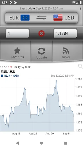 Easy Currency Converter Pro screenshot 5