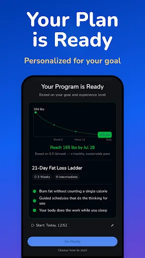 Easy Fast Intermittent Fasting screenshot 2