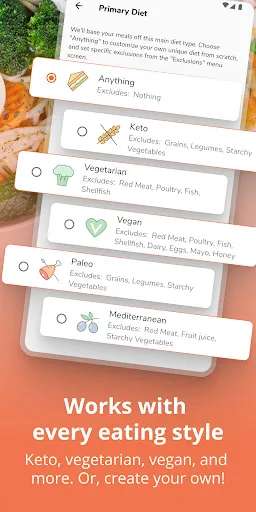 Eat This Much - Meal Planner screenshot 2