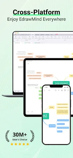 EdrawMind: AI Mind map & Note screenshot 1