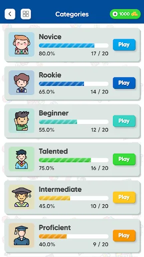 Tech Quiz Master - Quiz Games screenshot 3