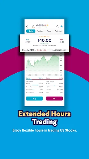 SoFi - Invest. Simple. screenshot 3