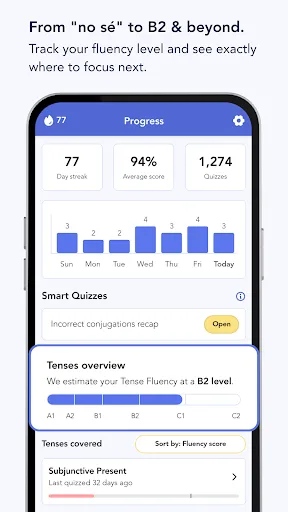 Ella Verbs: Learn Spanish screenshot 3