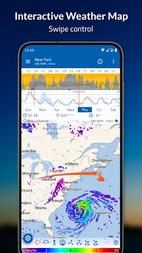 Flowx: Weather Map Forecast screenshot 1