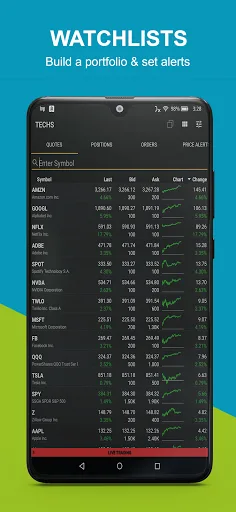eOption: Trading & Investing screenshot 4