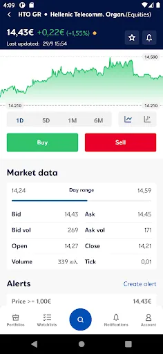Eurobank Trader App screenshot 1