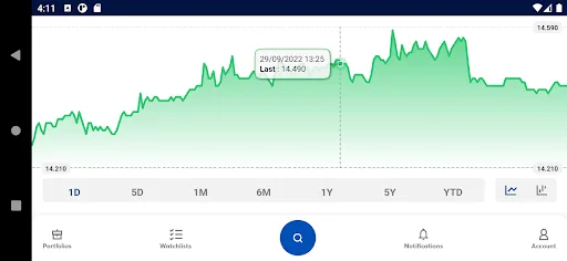 Eurobank Trader App screenshot 5