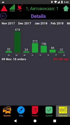 FAS.TAXI: Driver screenshot 5