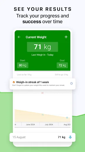 Calorie Counter by fatsecret screenshot 5