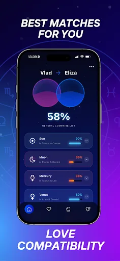 Astroscope: Astrology Guide screenshot 2