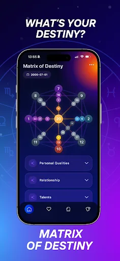 Astroscope: Astrology Guide screenshot 3