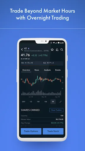 Firstrade: Invest & Trade screenshot 2