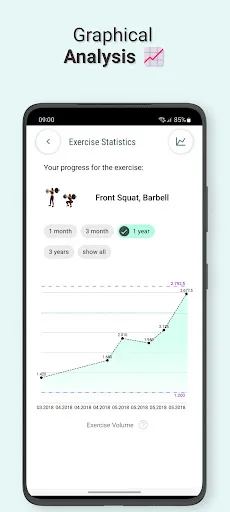 fitloxx - Gym Workout Tracker screenshot 3