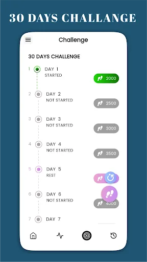 Step Fit - Step Counter App screenshot 4