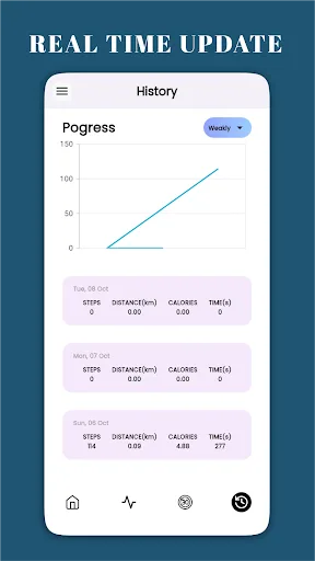 Step Fit - Step Counter App screenshot 5
