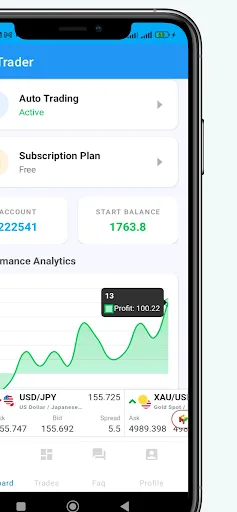 Forex Trading Mobile Robot screenshot 2