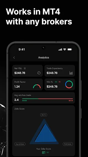 EA Forex Robot screenshot 3