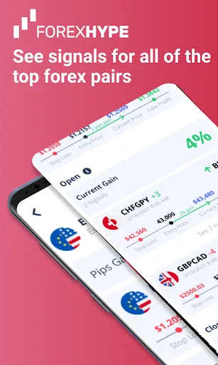 Fx Charts & Trading News screenshot 1