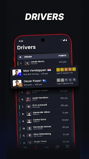 Formulap: Formula 1 Results screenshot 4