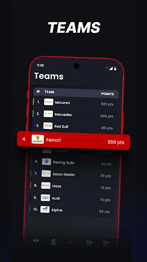 Formulap: Formula 1 Results screenshot 5