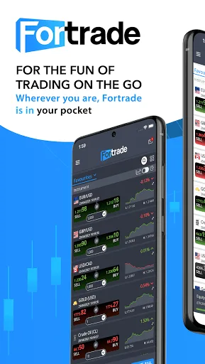 Fortrade Trading screenshot 1