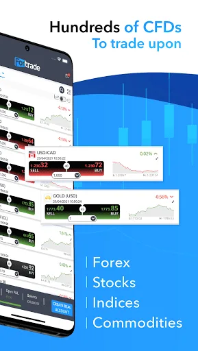 Fortrade Trading screenshot 2