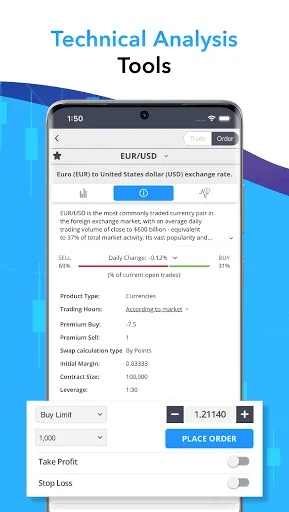 Fortrade Trading screenshot 5