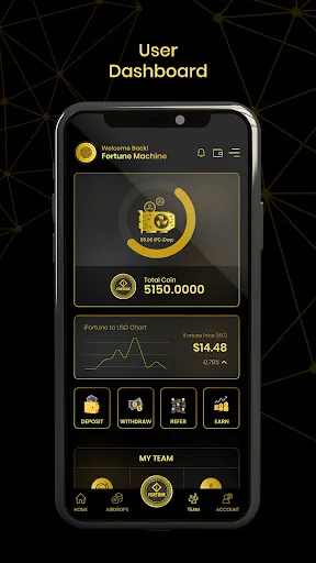 Fortune Machine screenshot 1
