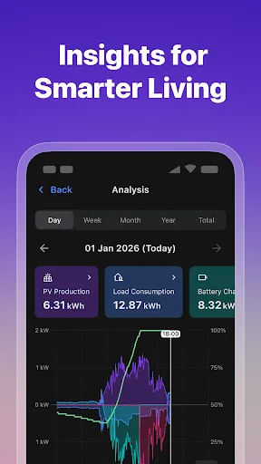 FoxCloud2.0 screenshot 3