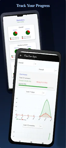 The Ear Gym: Ear Training screenshot 2
