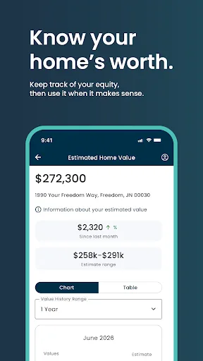 Freedom Mortgage screenshot 4