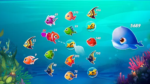 Big Eat Fish Games Shark Games screenshot 3