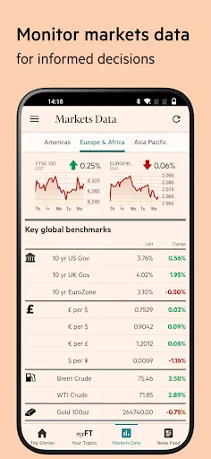 Financial Times: Business News screenshot 4