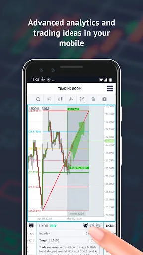 Trading Room - Forex signals a screenshot 1