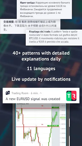 Trading Room - Forex signals a screenshot 3