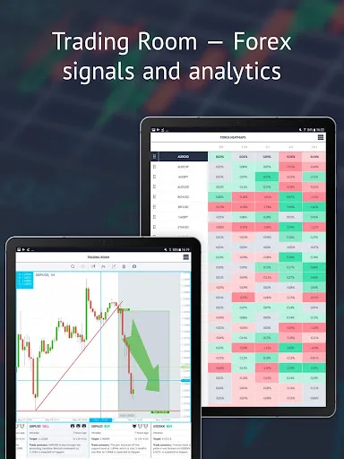 Trading Room - Forex signals a screenshot 5