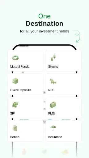 FundsIndia: Mutual Funds & SIP screenshot 4