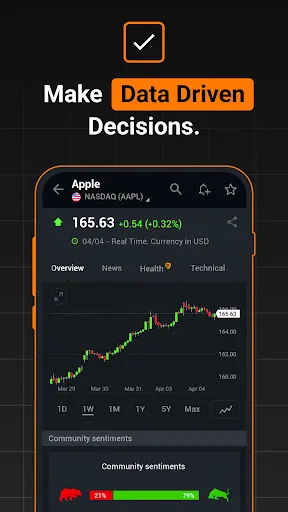 Investing.com: Stock Market screenshot 2