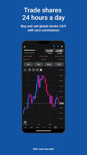 FXCM – CFD & Forex Trading screenshot 2
