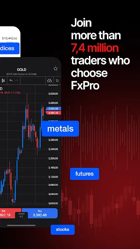 FxPro: Trading & Investing screenshot 2