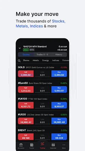FxPro: Trading & Investing screenshot 3