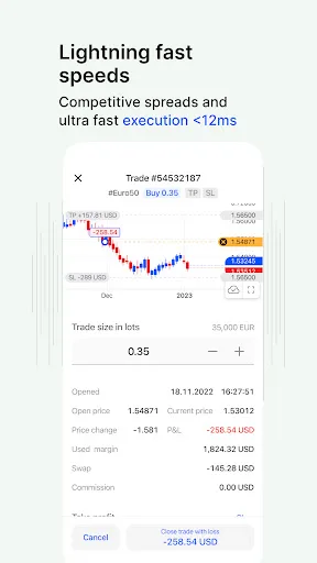 FxPro: Trading & Investing screenshot 4