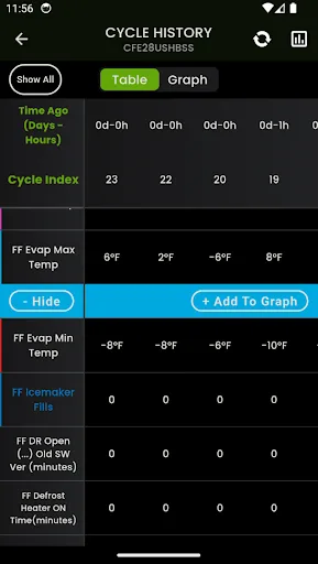 SmartHQ Service screenshot 1