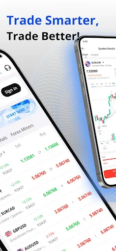FXTRADING.com: Forex Gold CFD screenshot 2