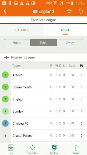 Futbol24 soccer livescore app screenshot 4