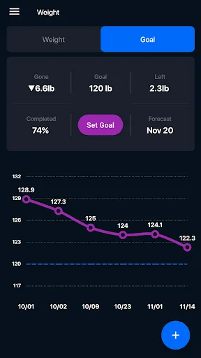 Simple Weight Tracker screenshot 4